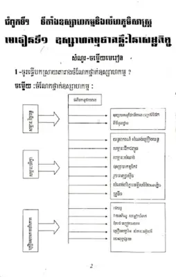 កំណែភូមិវិទ្យា ថ្នាក់ទី១០ android App screenshot 2